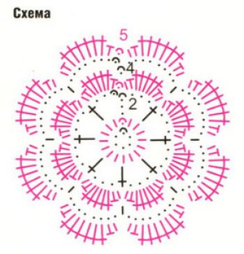 Мотив крючком 7