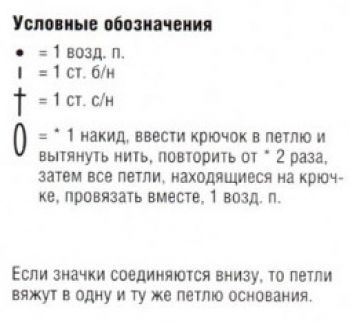 Ажурный узор крючком № 2145