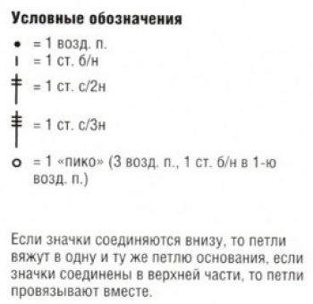 Ажурный узор крючком № 2212