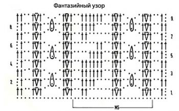 Ажурный узор крючком фантазийный