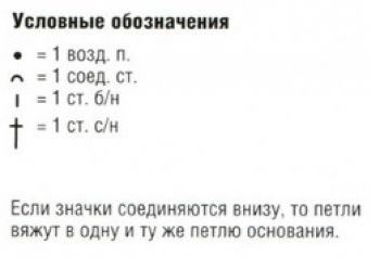 Ажурный узор крючком № 2323