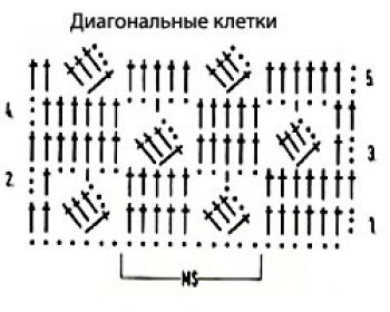 Ажурный узор крючком диагональные клетки