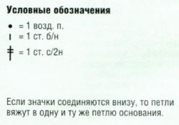 Ажурный узор крючком № 2685
