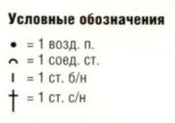 Ажурный узор крючком № 2914
