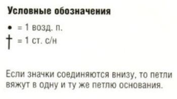 Ажурный узор крючком № 3125