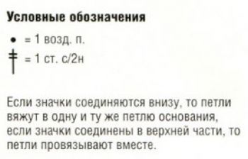 Ажурный узор крючком № 3365