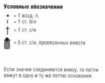 Ажурный узор крючком № 3498