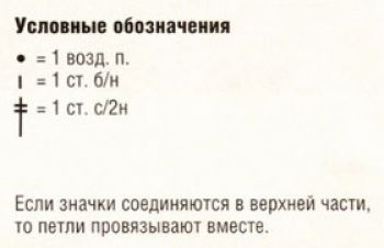 Ажурный узор крючком № 3682
