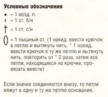Ажурный узор крючком № 3823