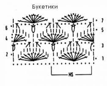 Ажурный узор крючком букетики