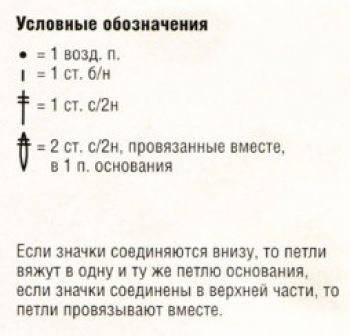 Ажурный узор крючком № 3943