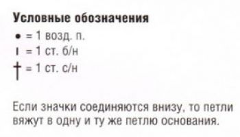 Ажурный узор крючком № 4075