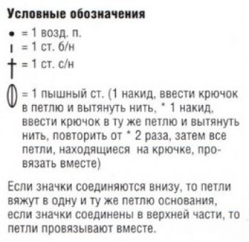 Ажурный узор крючком № 4112