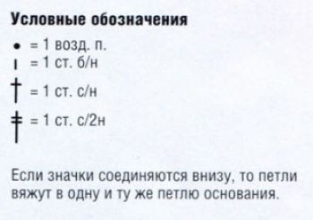 Ажурный узор крючком № 4585