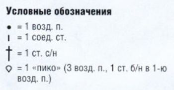 Ажурный узор крючком № 5589