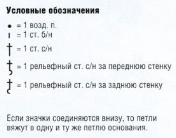 Ажурный узор крючком № 7478