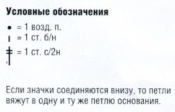 Схема: Ажурный узор крючком № 9485