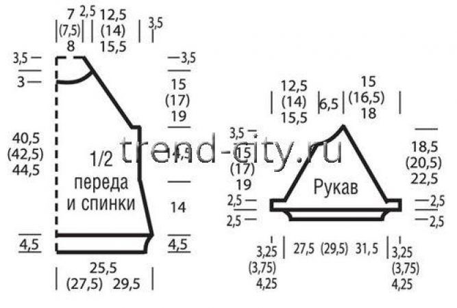 Джемпер спицами из меланжевой пряжи
