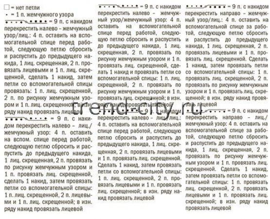 Джемпер спицами с ажурной серединой и сложными косами