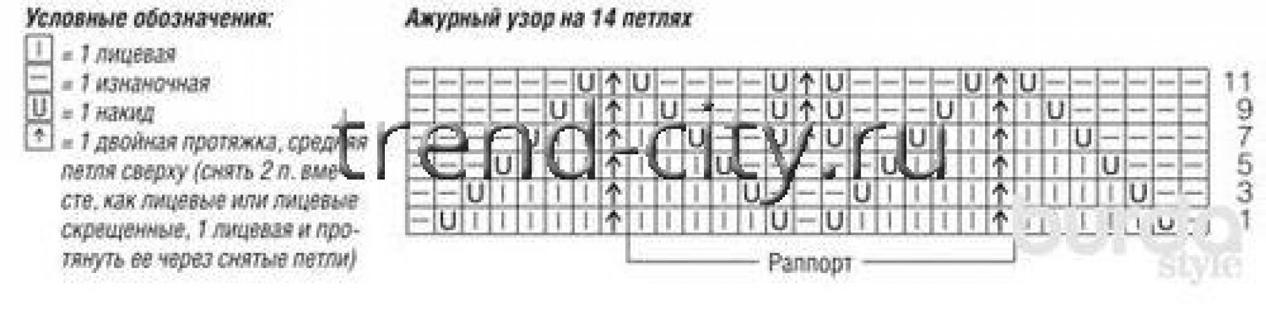Шаль спицами в полоску