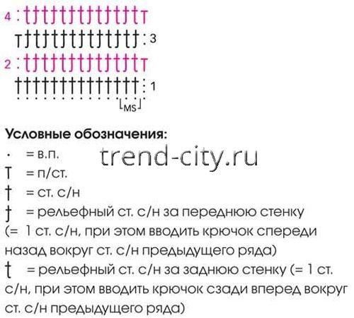 Кофта крючком с контрастными планками