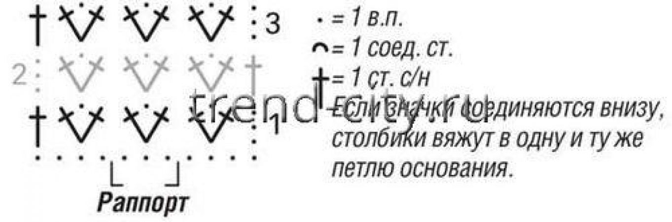 Мини-платье крючком и снуд в полоску
