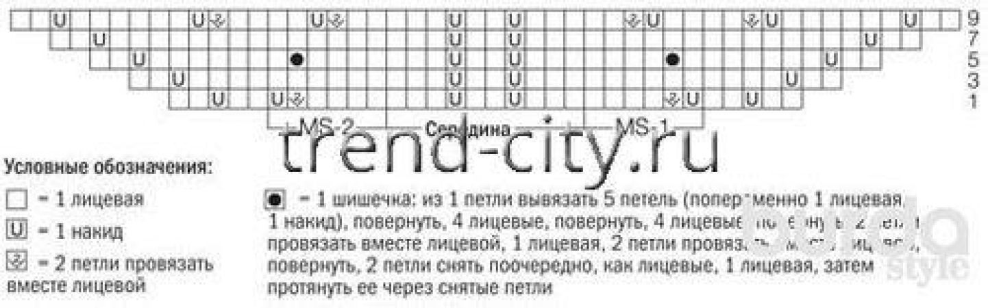 Бактус спицами с «шишечками»