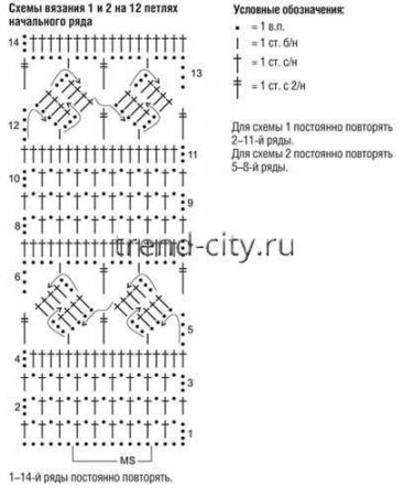 Ажурное платье крючком для девочки