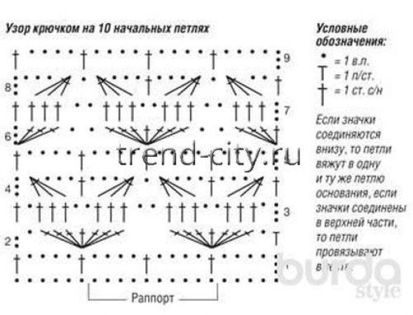 Ажурный топ крючком в полоску