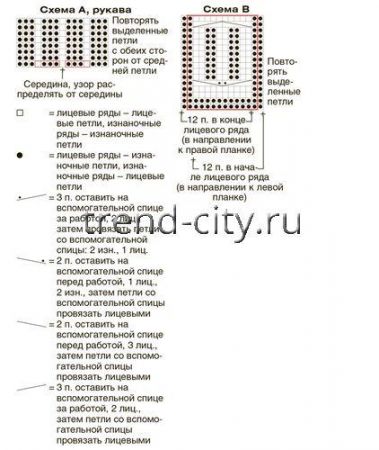 Кофта спицами с рукавами реглан