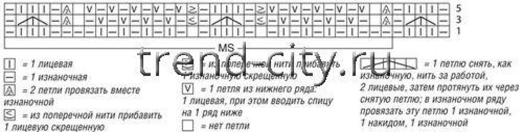 Джемпер спицами с удлиненной спинкой