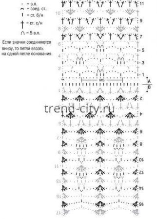 Зеленая туника крючком