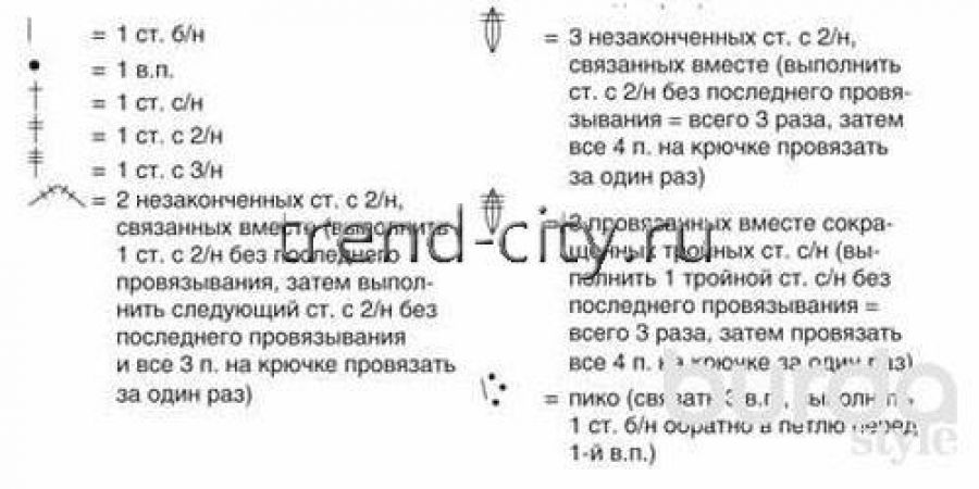 Туника крючком с ажурными вставками