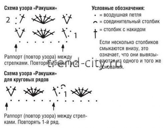 Белое платье крючком для малышки