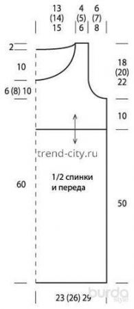 Платье, связанное крючком