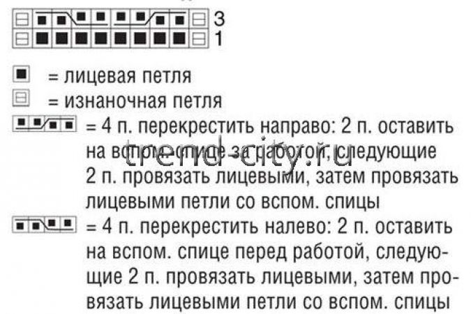 Пончо спицами с «косами»