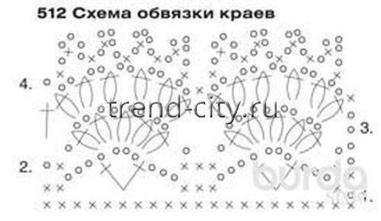 Кружевной жилет крючком