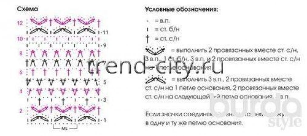 Ажурный жилет крючком
