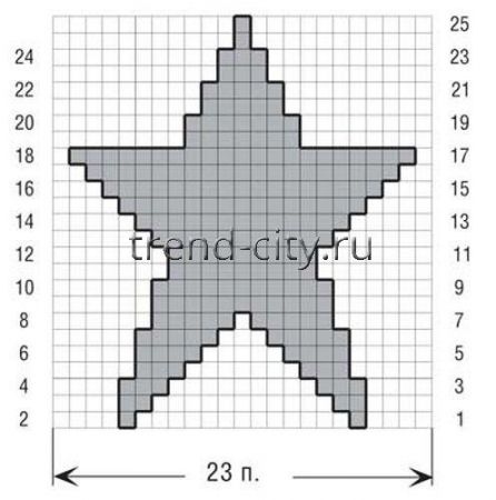 Шарф спицами со звездой