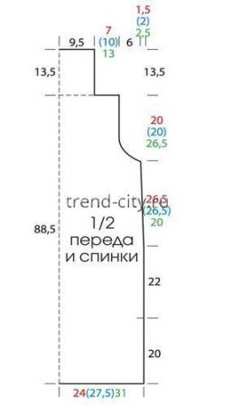 Сарафан крючком из пряжи секционного крашения