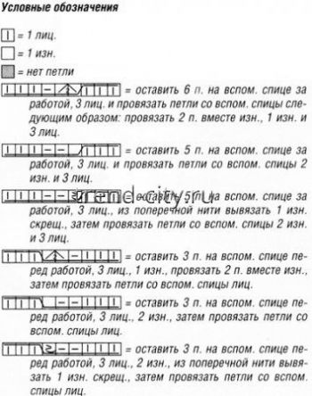 Женский жилет спицами-кардиган спицами