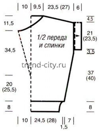 Женский жилет спицами с ажурным узором