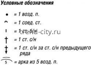 Кардиган спицами из цветочных квадратов