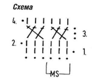 Плотный узор крючком № 5487