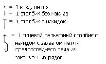 Плотный узор крючком № 1245