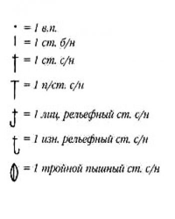 Плотный узор крючком № 1345