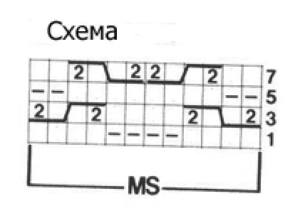 Рельефный узор спицами плетенка