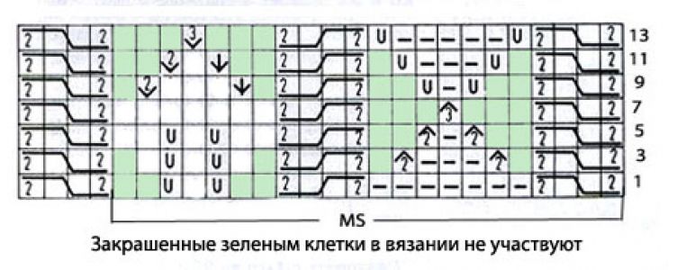 Рельефный узор спицами листья с косами