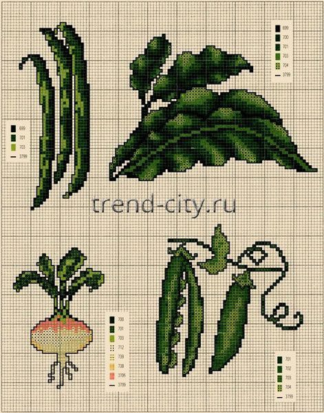 Схема вышивки крестом - Зелень и горох