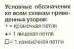 Плотный узор спицами № 12